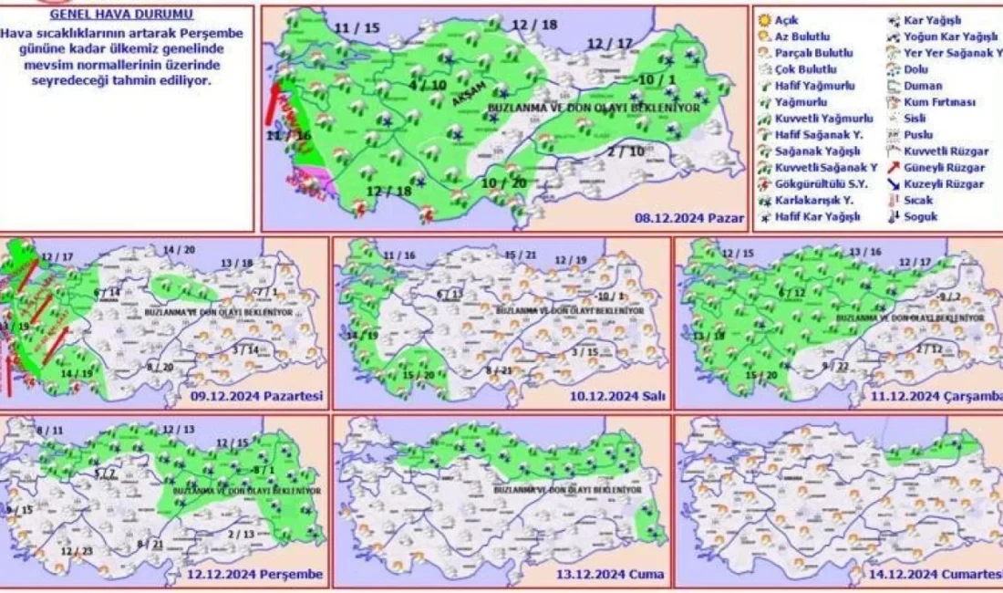 Meteoroloji Genel Müdürlüğü, Türkiye’nin birçok bölgesinde kötü hava koşulları için