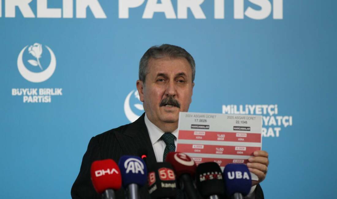 Büyük Birlik Partisi (BBP) Genel Başkanı Mustafa Destici, asgari ücretle