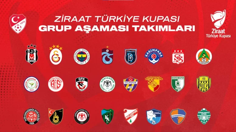 Türkiye Kupası’nda grup aşamasının kura çekimi, Türkiye Futbol Federasyonu (TFF)