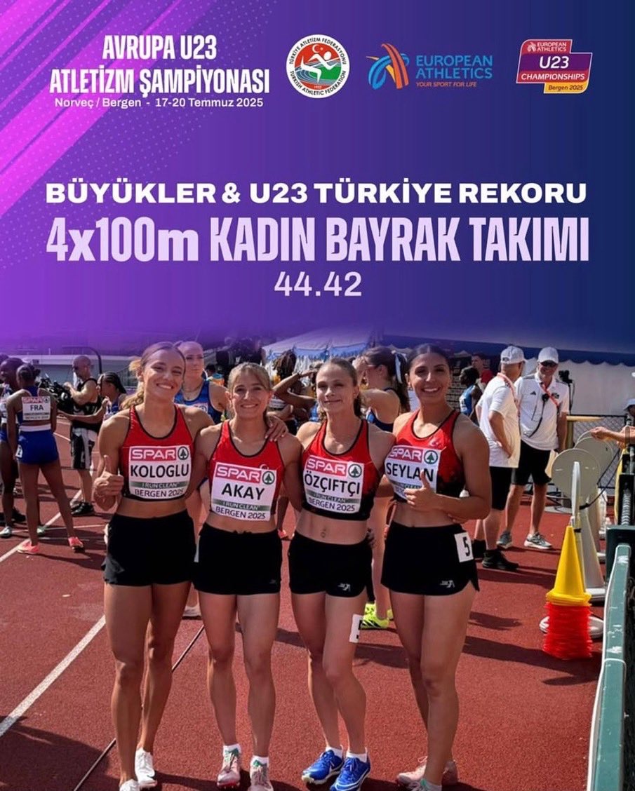 Gaziantep Üniversitesi (GAÜN) Spor Bilimleri Fakültesi öğrencileri Büşra Akay ve